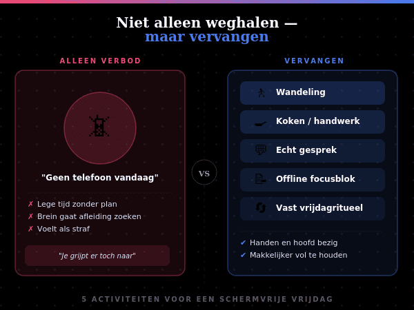 5 Activiteiten voor een schermvrije vrijdag