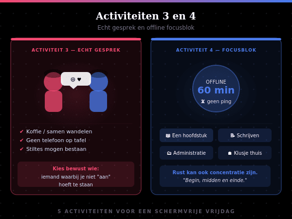 5 Activiteiten voor een schermvrije vrijdag