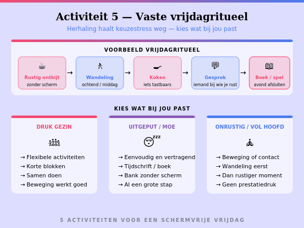 5 Activiteiten voor een schermvrije vrijdag