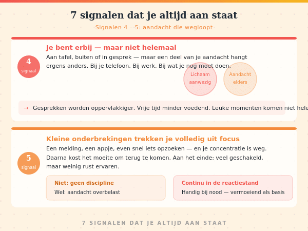 7 Signalen dat je altijd aan staat